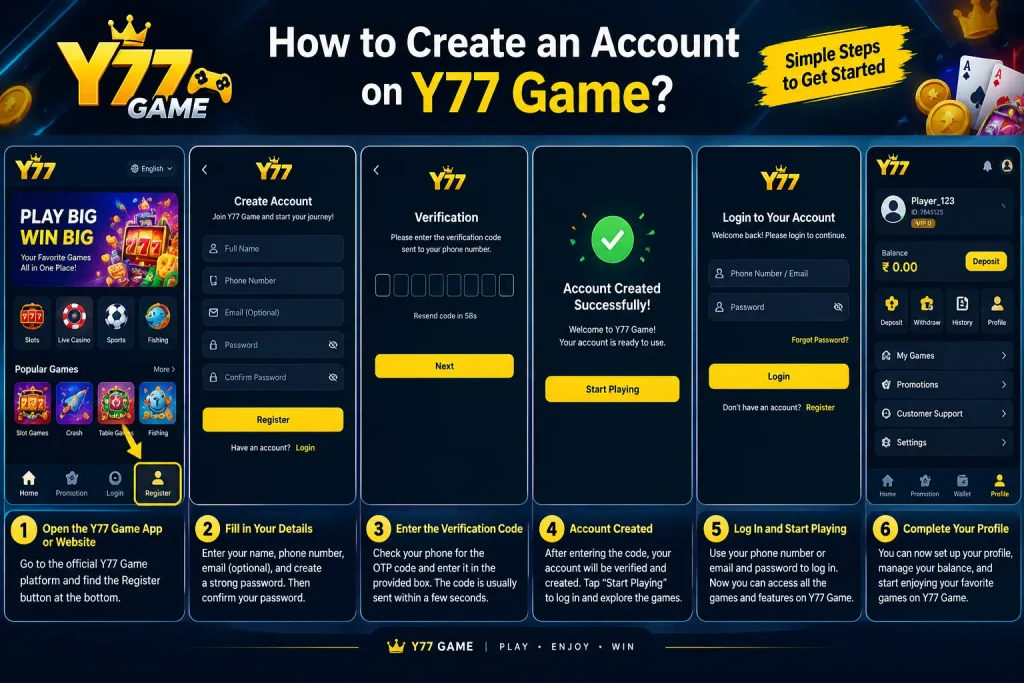 y77 game